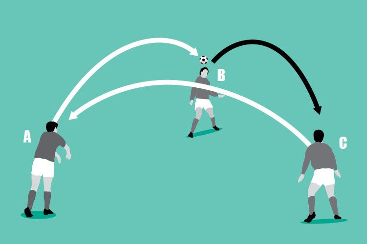 How To Score A Half Volley  The Ultimate Guide To Striking The