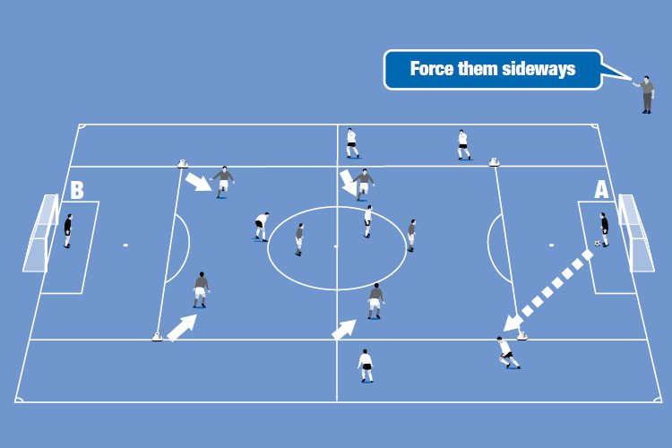 Soccer (Football) Formation, Soccer (Football) Positions, Defensive  Strategy Diagram – 46 Defence