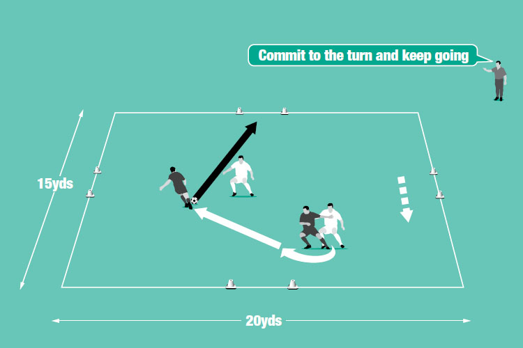 Turn them inside out - Football & Soccer Core Skills and Fundamentals ...